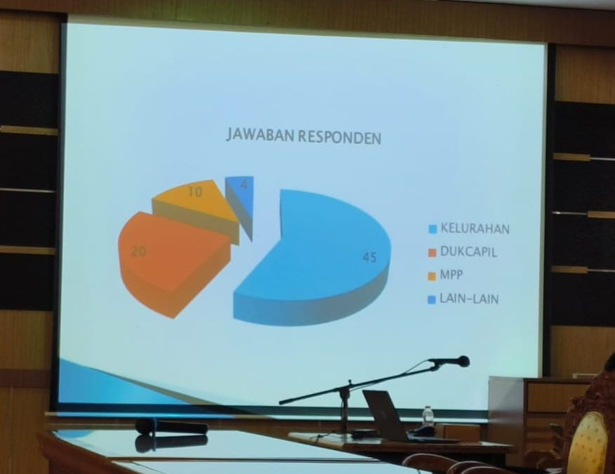 Disdukcapil Purworejo Menduduki Peringkat Kedua Kategori Perangkat Daerah Pelayanan Terbaik Versi LSM